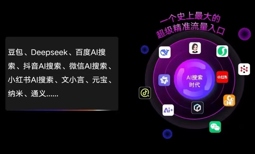 北道区AI智能推广新玩法，抢占搜索时代免费精准客源