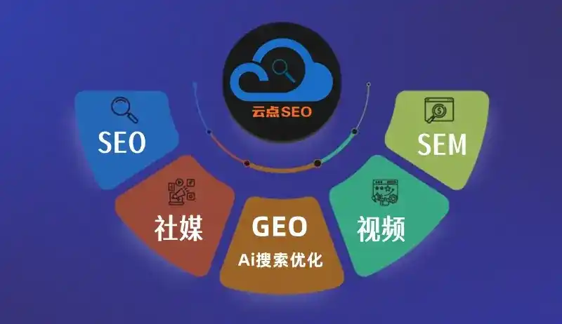 北道区GEO优化：AI智能体时代取代SEO的全新内容优化逻辑