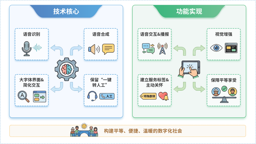 北道区AI生态｜多AI智能体GEO优化全流程：从内容创作到发布实操指南