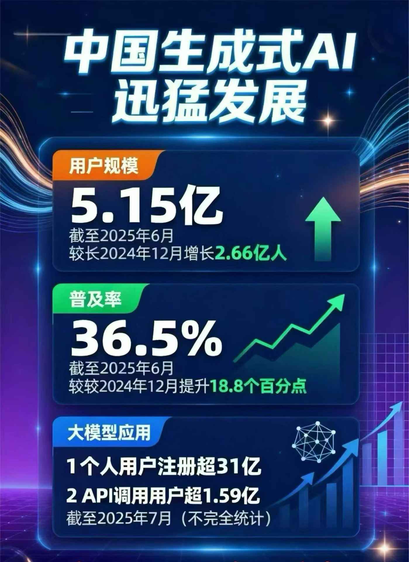 北道区豆包GEO优化是什么？内容创作核心逻辑解析