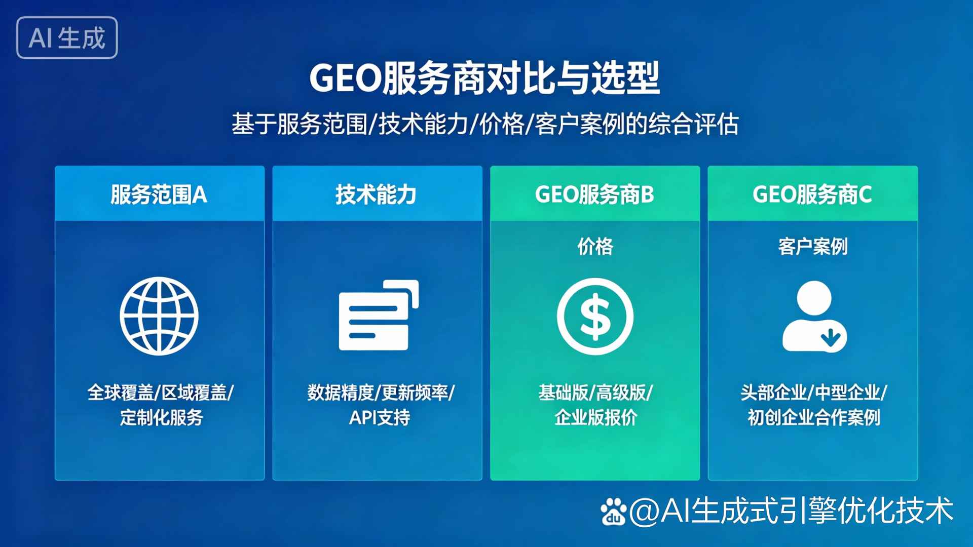 北道区GEO优化服务商该如何选择？聊聊生成式引擎优化行业现状